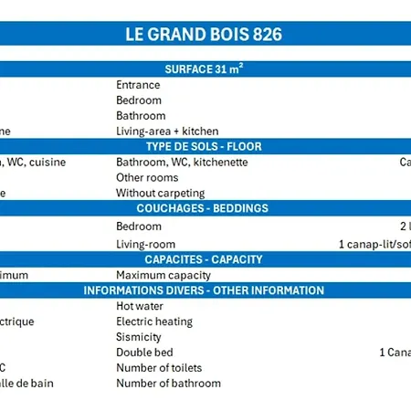 Apartment Confortable T2 Skis Aux Pieds, Proche Commerces - Fr-1-182a-14 *